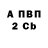 Бутират GHB fer04i